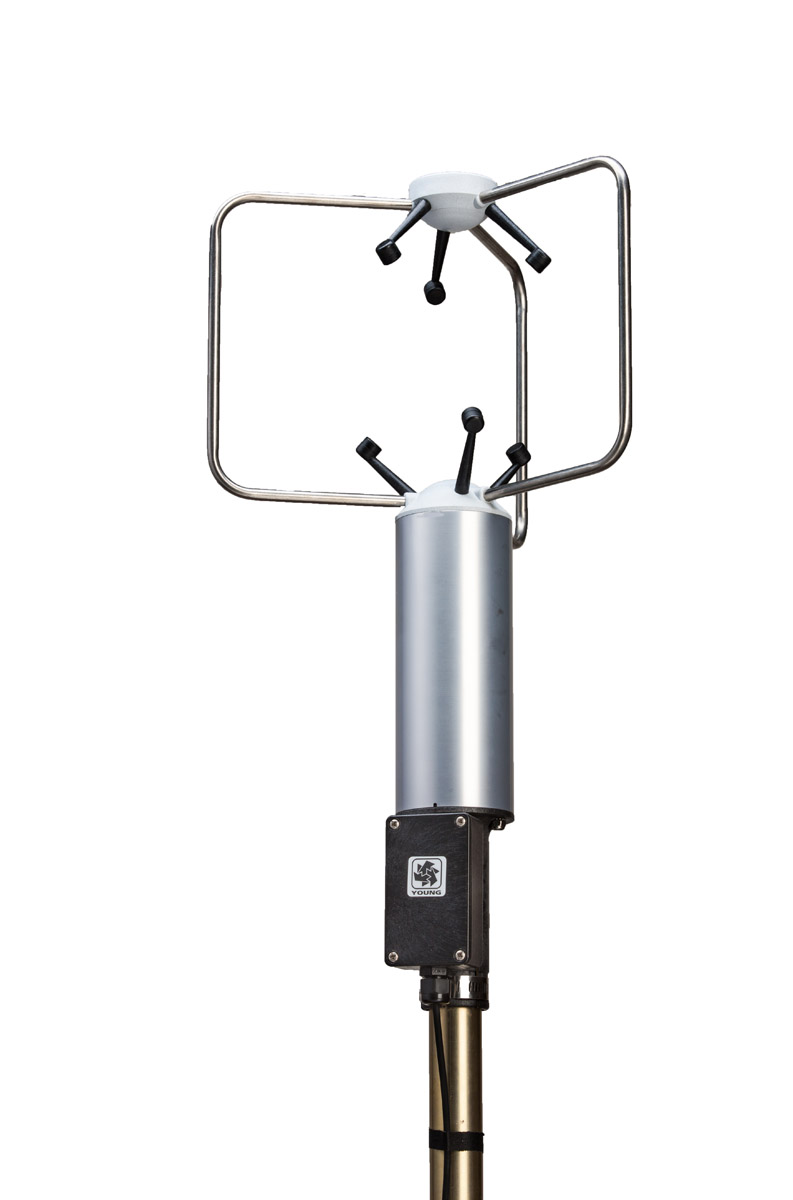 High speed 3D Ultrasonic Anemometer.