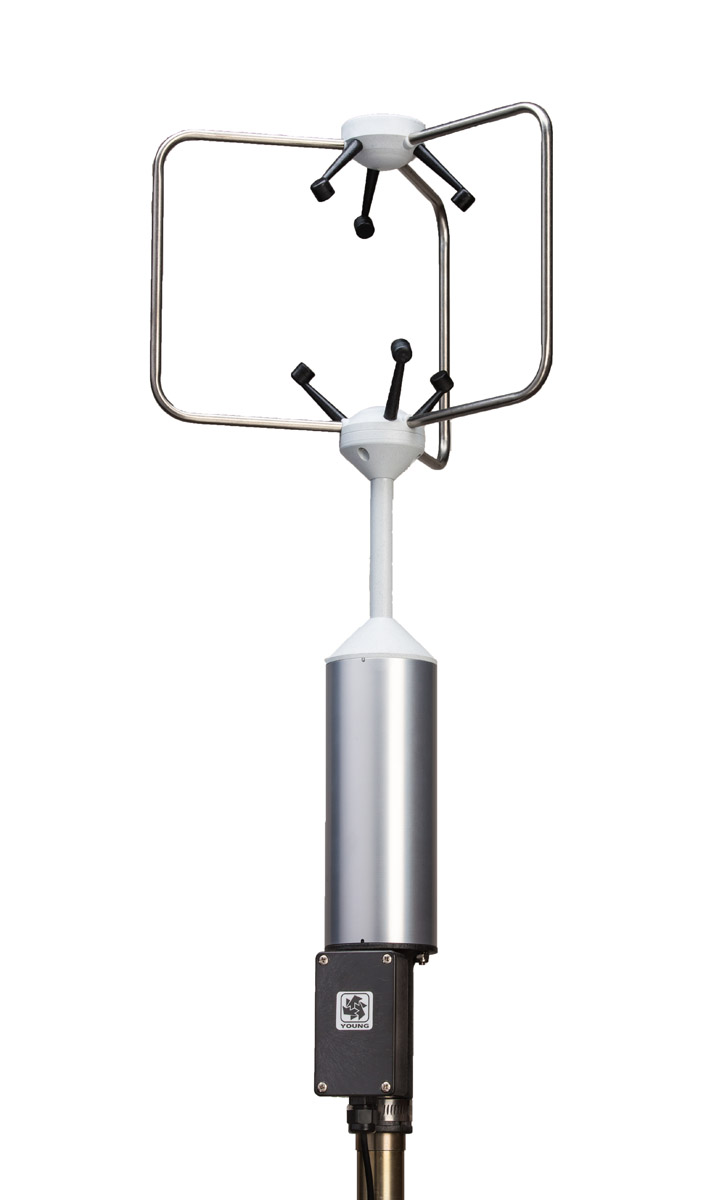 High efficiency 3D Ultrasonic Anemometer.